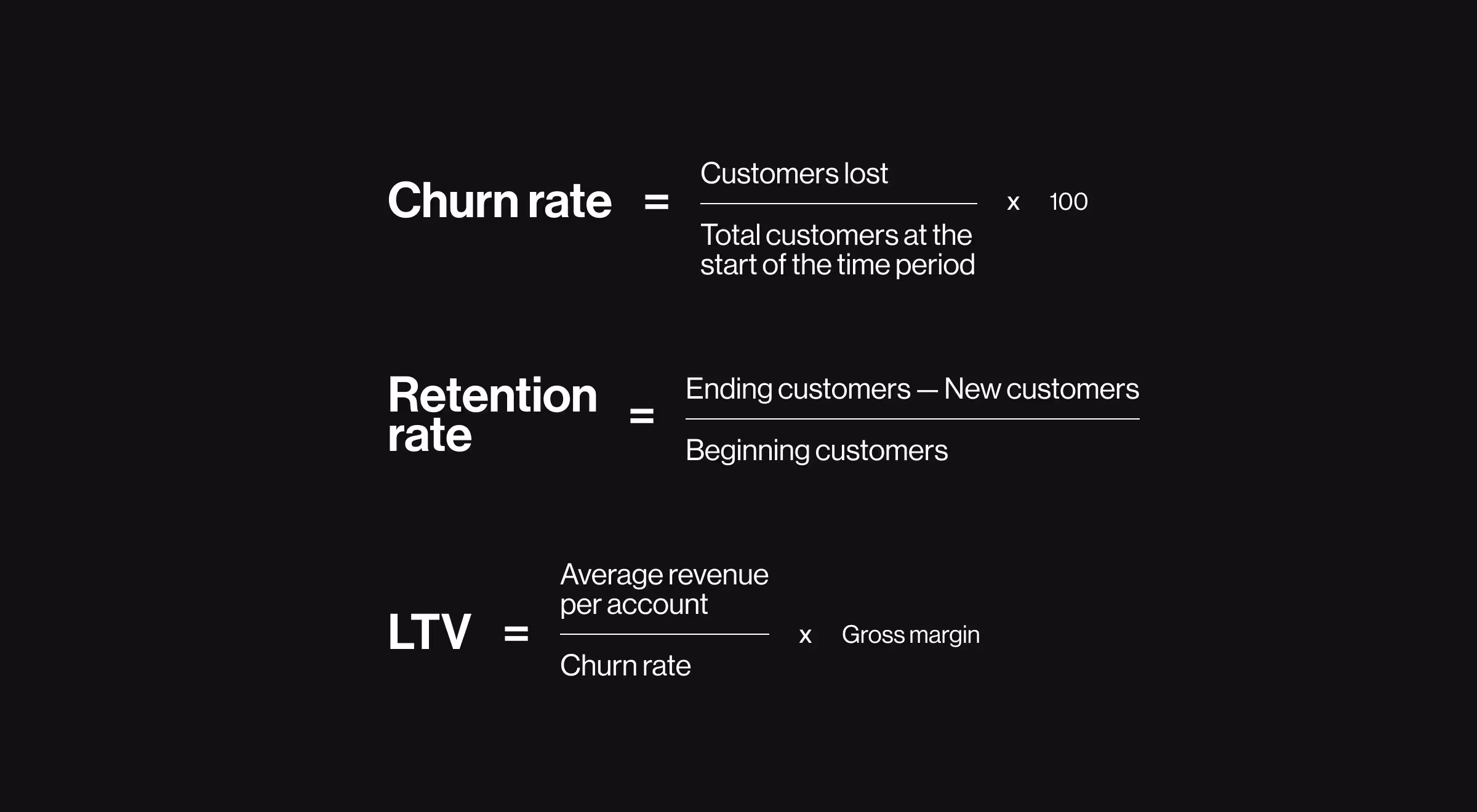 UX and product growth metrics formulas illustrating churn rate, retention rate, and lifetime value (LTV), explaining how customer loss, retention, and revenue impact are calculated for SaaS and digital product performance analysis