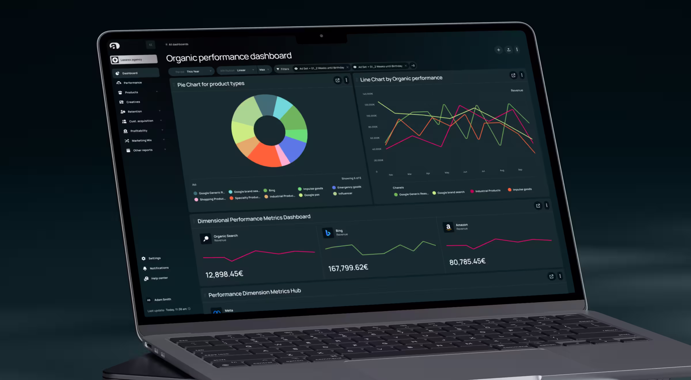Laptop mockup displaying an organic performance analytics dashboard with charts and KPIs, including traffic distribution, revenue trends, and channel performance, representing data-driven UX design for B2B, SaaS, and AI-powered products