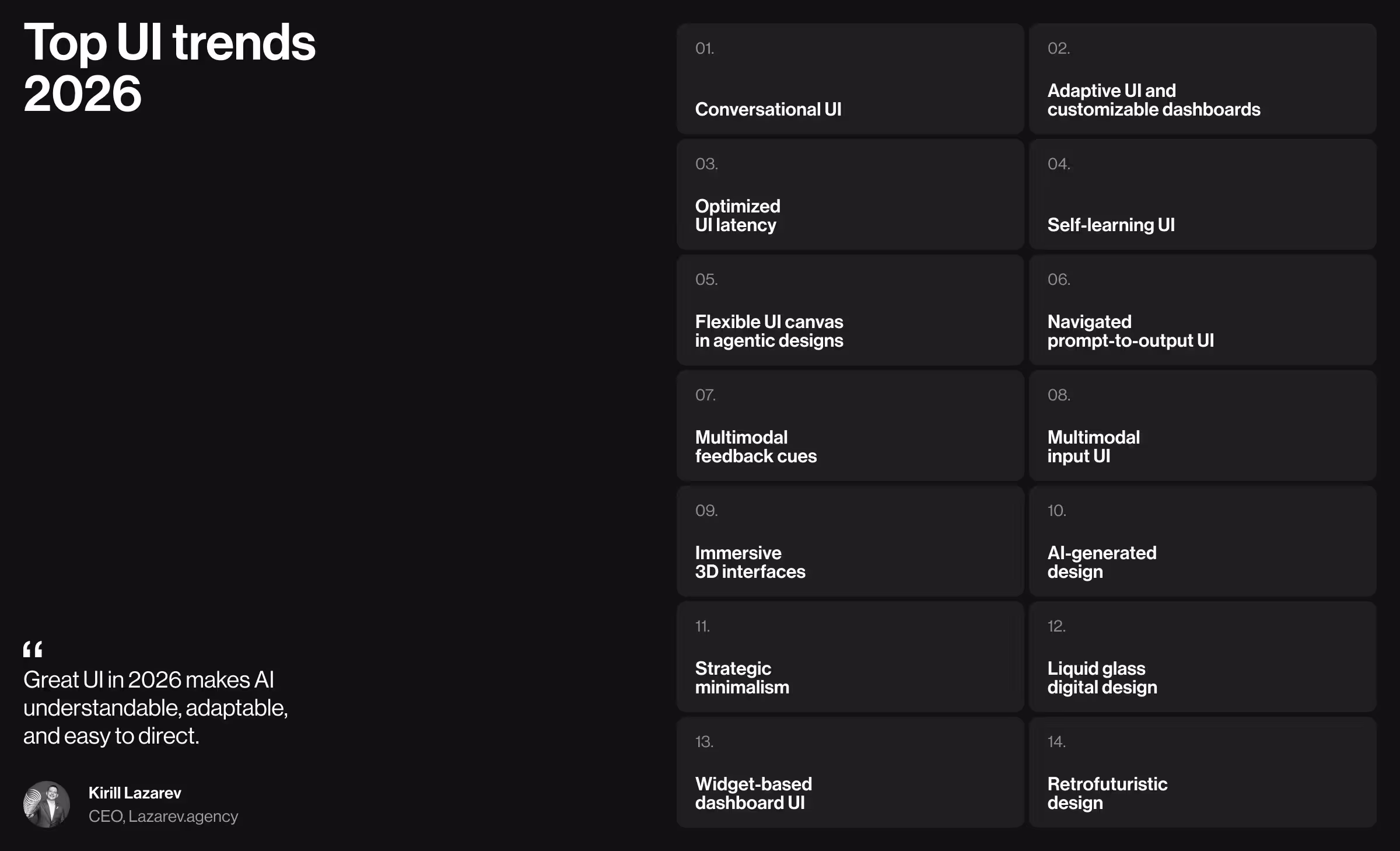Dark UI slide titled “Top UI trends 2026” with a grid of 14 cards listing trends
