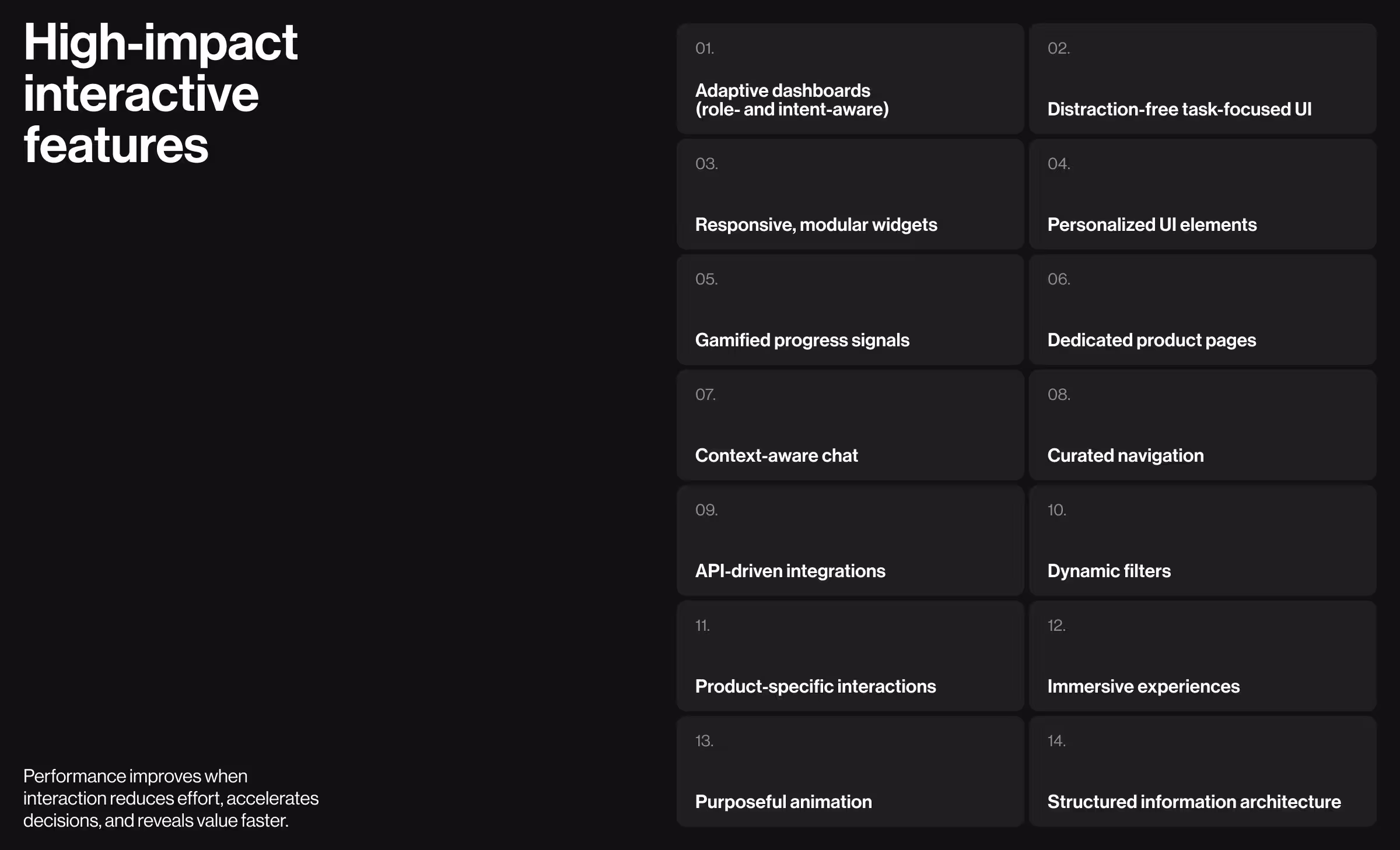 Dark UI slide listing high-impact interactive product features in a grid layout