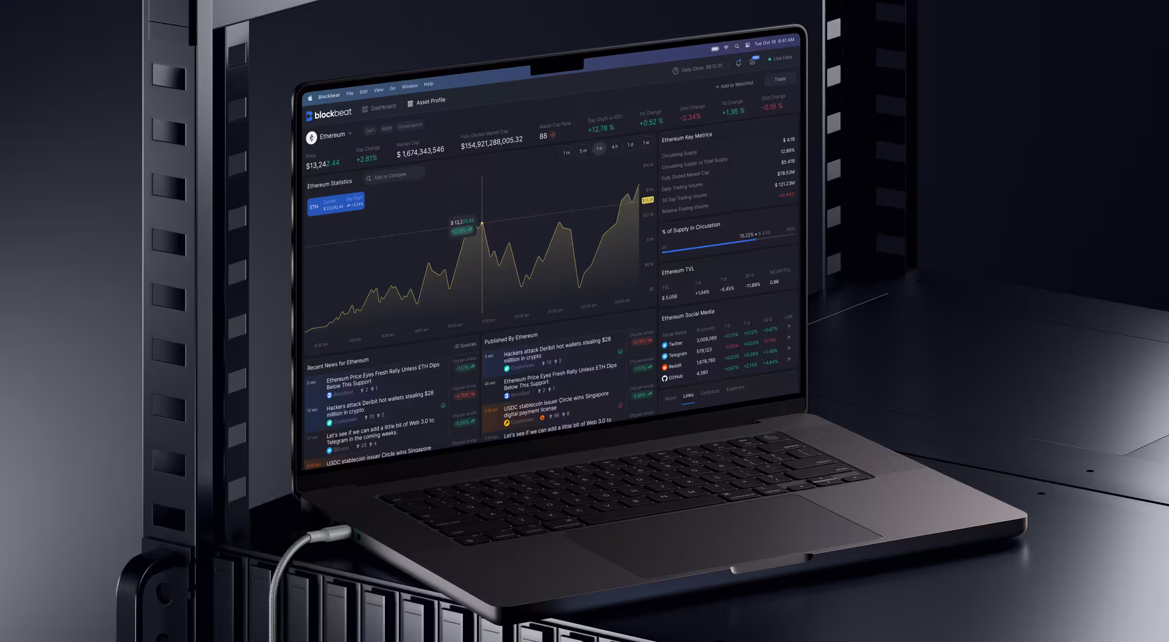 Dark-mode crypto analytics dashboard on a laptop, showing Ethereum price trends, market metrics, news feed, and real-time performance charts in a server-style environment