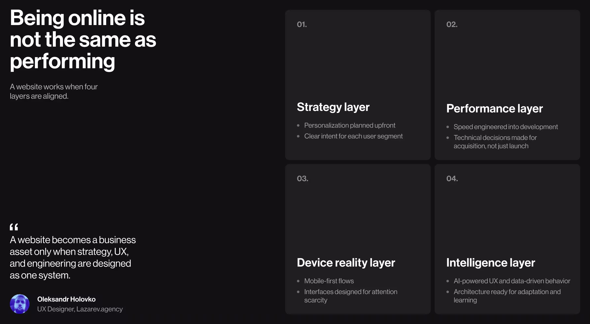 Four-layer website performance framework showing strategy, performance, device reality, and intelligence blocks in a dark UI layout