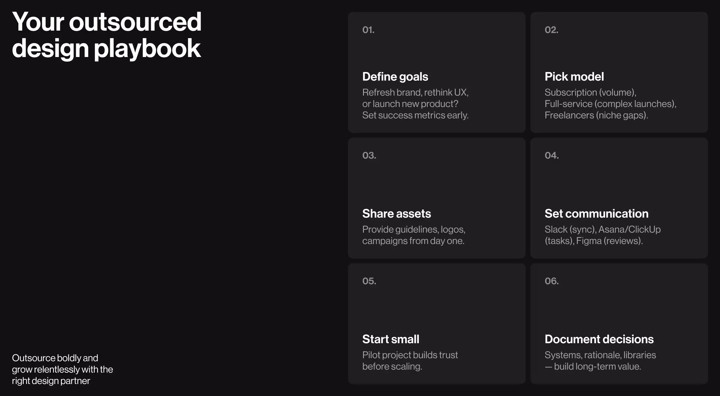 Six-step outsourced design playbook showing goals, model choice, assets, communication, pilot start, and documentation