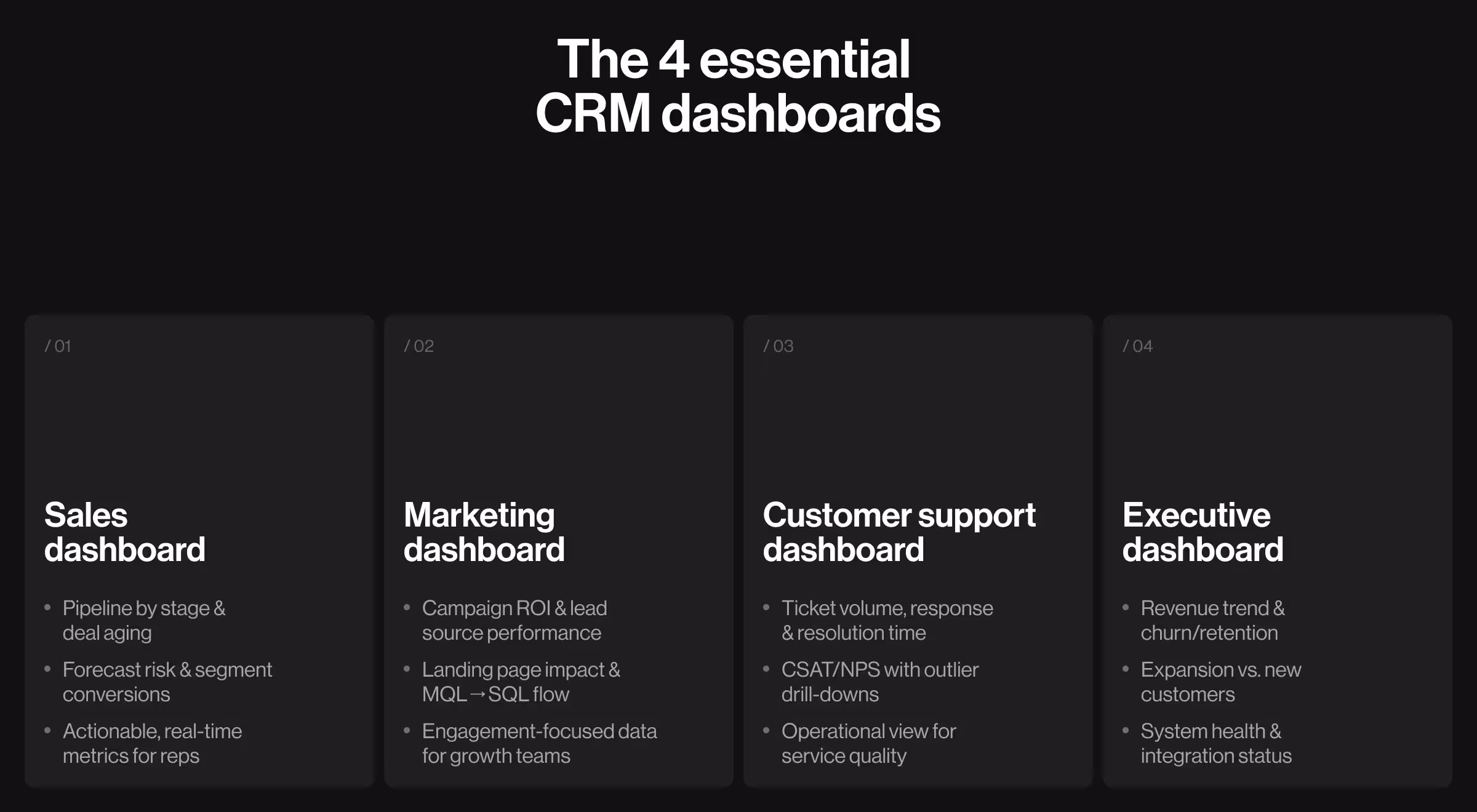 CRM dashboard design overview for sales, marketing, support, and executives