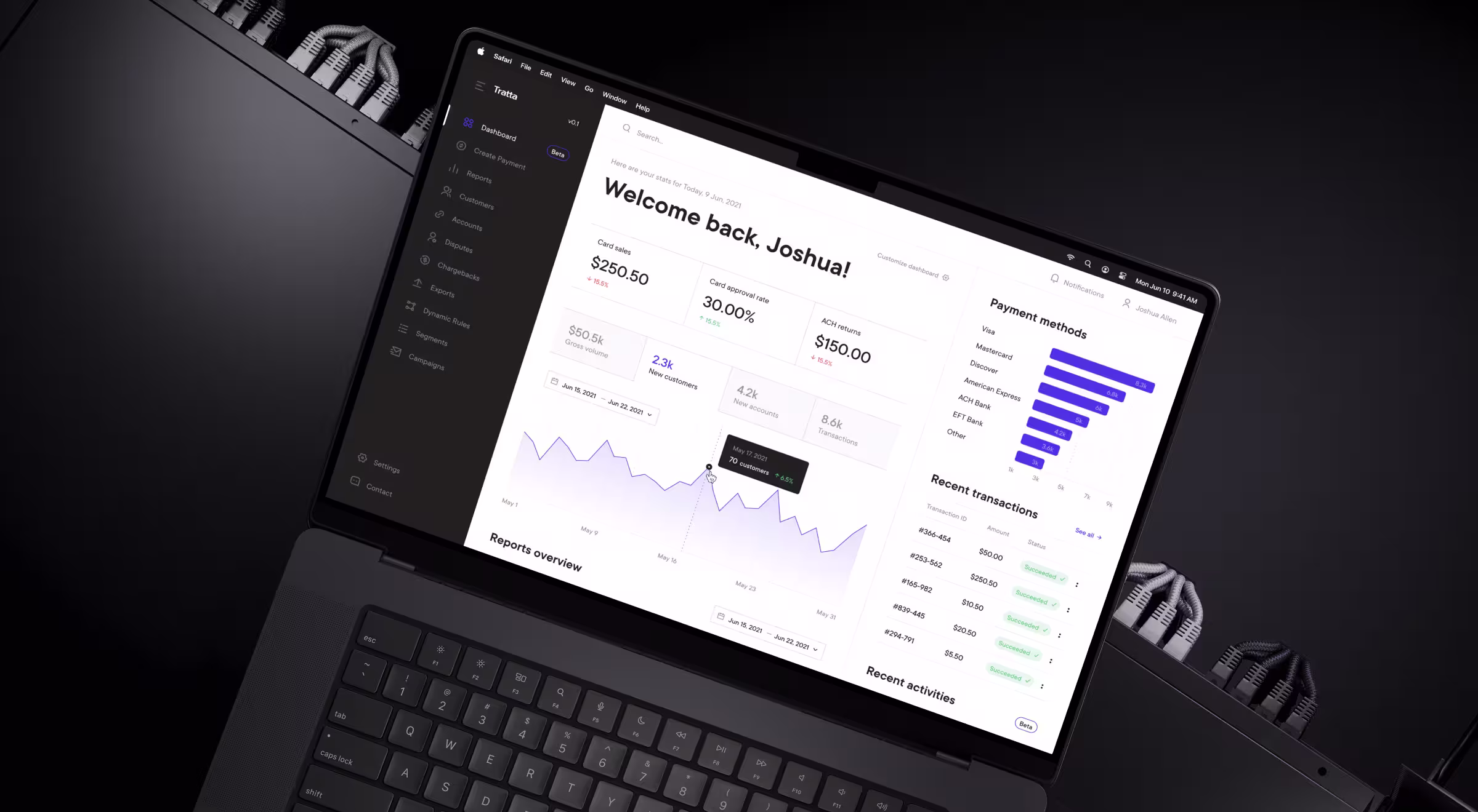 Fintech analytics dashboard UI with payment data, transactions, and performance metrics