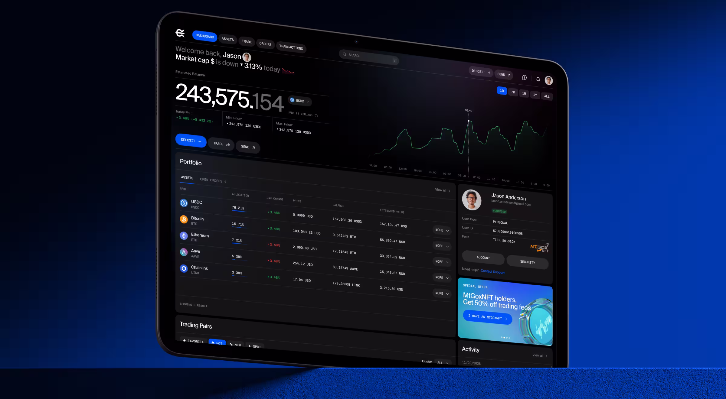 Dark-themed cryptocurrency trading dashboard displayed on a tablet against a blue gradient background.