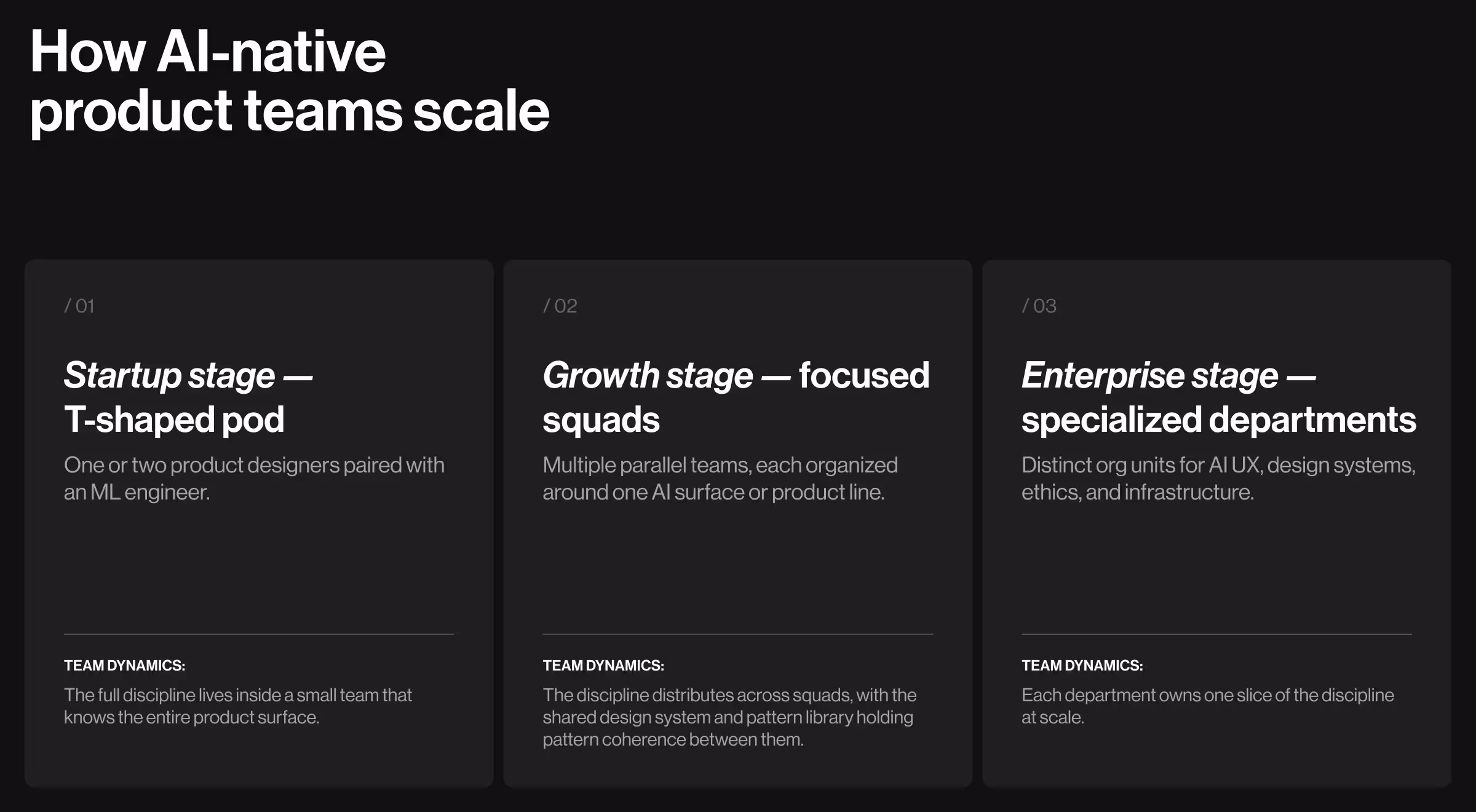 Diagram comparing how AI-native product teams evolve across three growth stages. The framework illustrates the transition from a small multidisciplinary startup team to focused product squads and specialized enterprise departments.