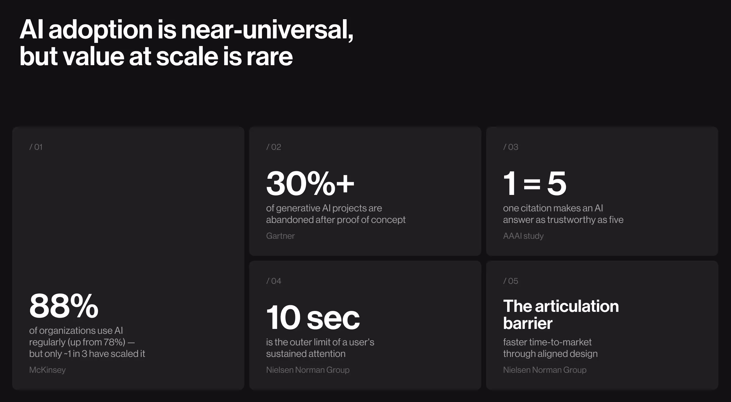 Dark stat slide titled "AI adoption is near-universal, but value at scale is rare," showing five figures.