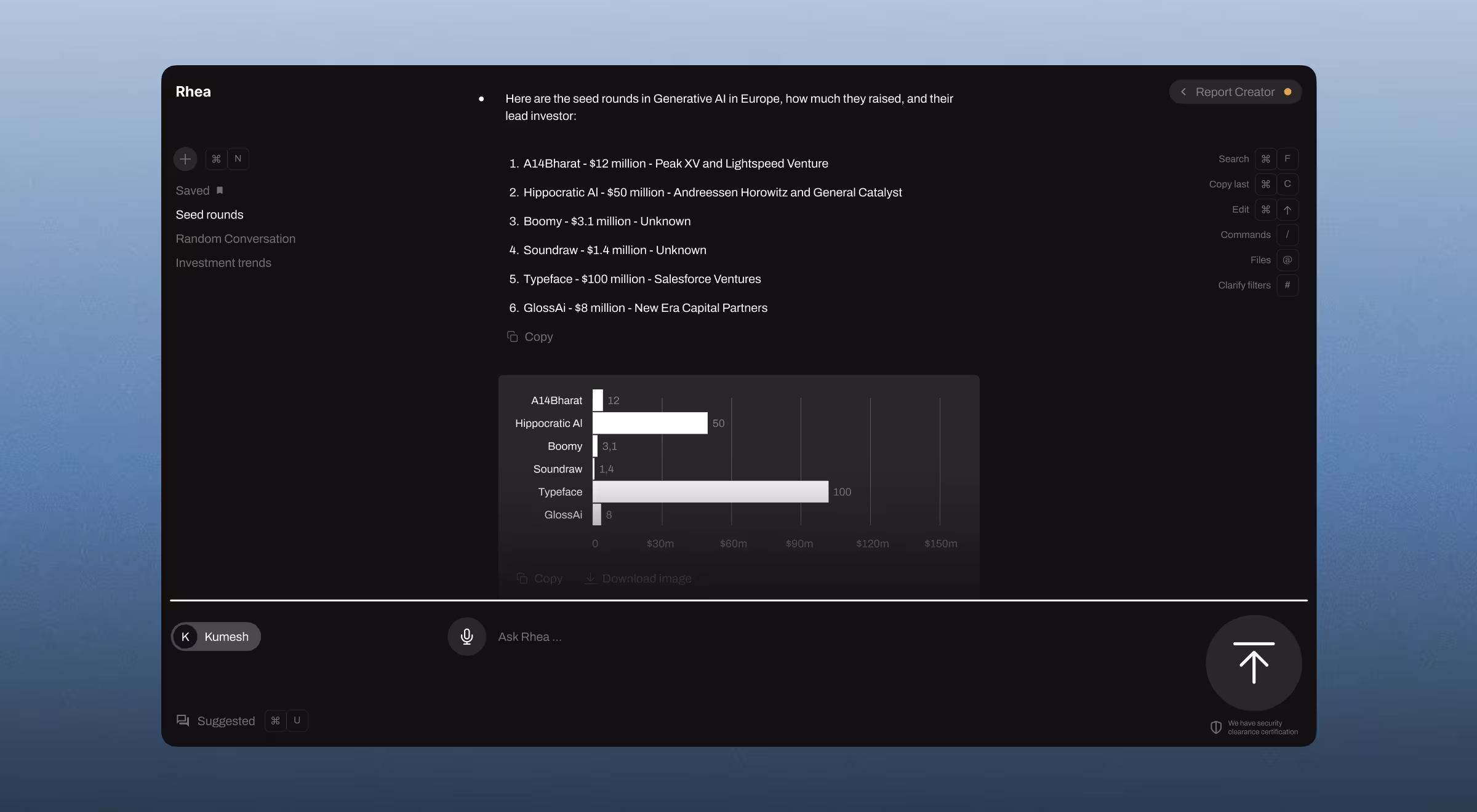 Accern Rhea analyst-research interface showing a chat response that lists European generative-AI seed rounds and their lead investors, rendered beside it as an editable horizontal bar chart of amounts raised.