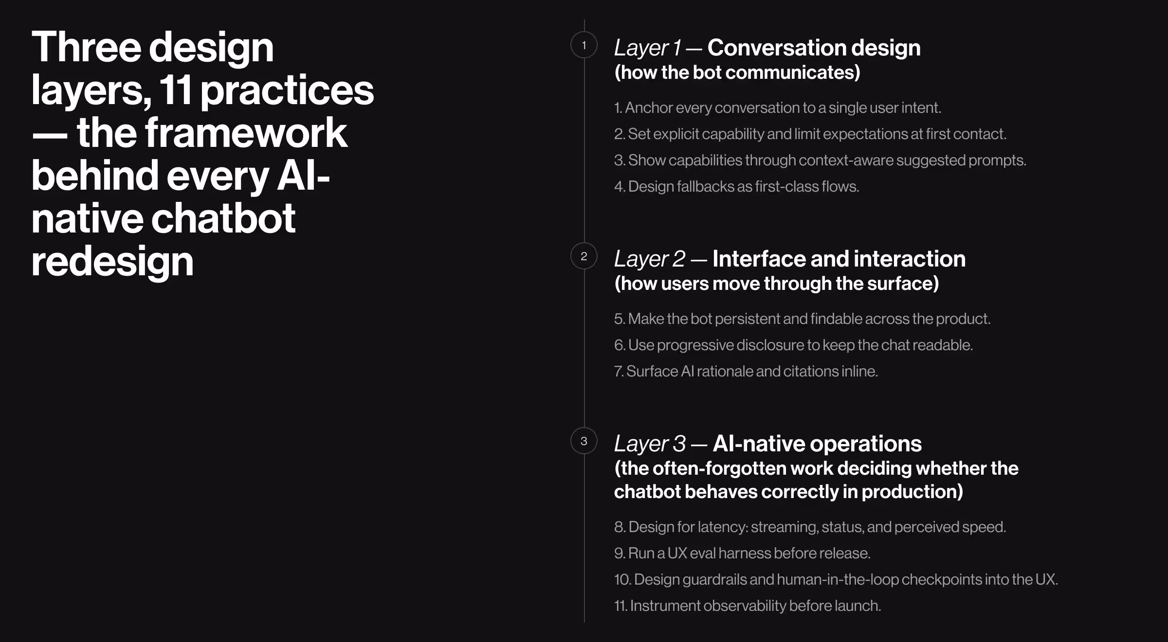 Three-layer framework of 11 AI-native chatbot design practices.