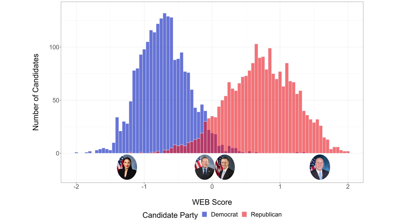 A graph of people with their headsAI-generated content may be incorrect.