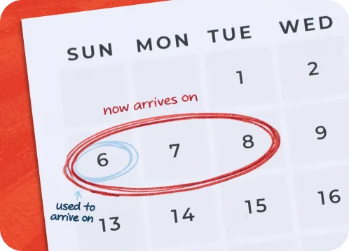 Calendar showing days 6, 7, and 8 circled with notes indicating arrival changed from 6 to 7 and 8.