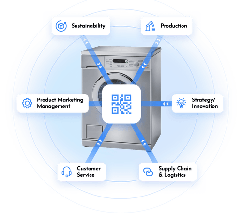 Digital twin of a workwear vest