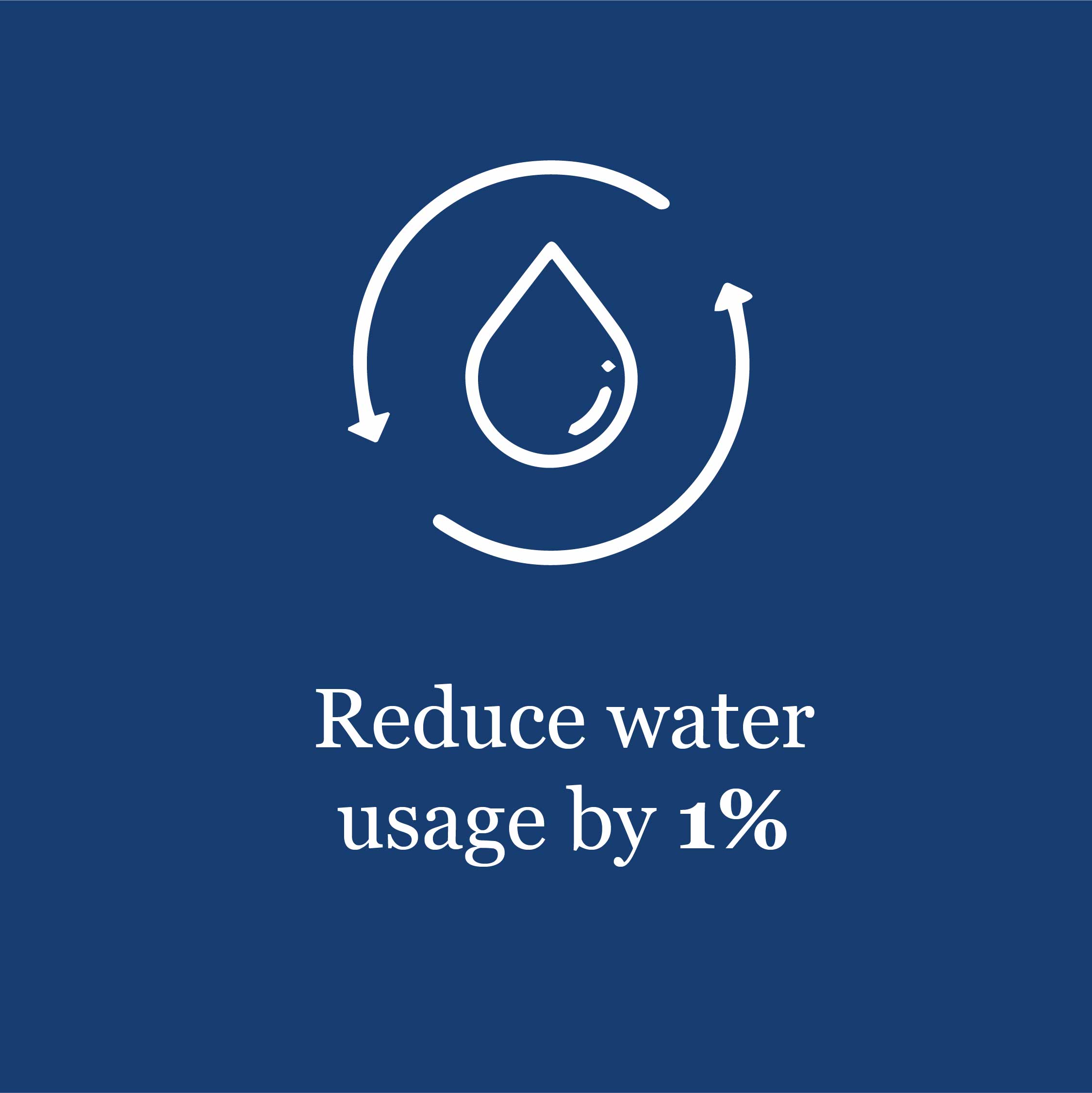 Reduce water usage by 1%