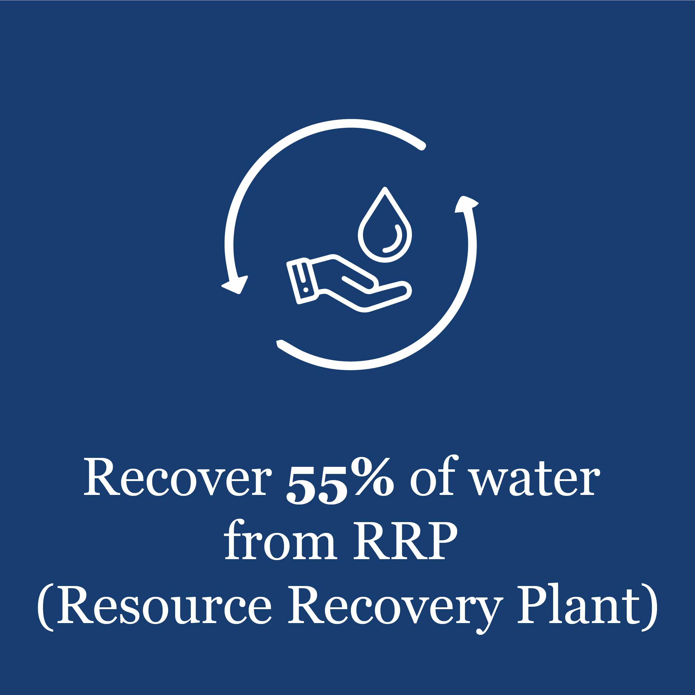 RECOVER 55% of WATER FROM RRP (RESOURCE RECOVERY PLANT)