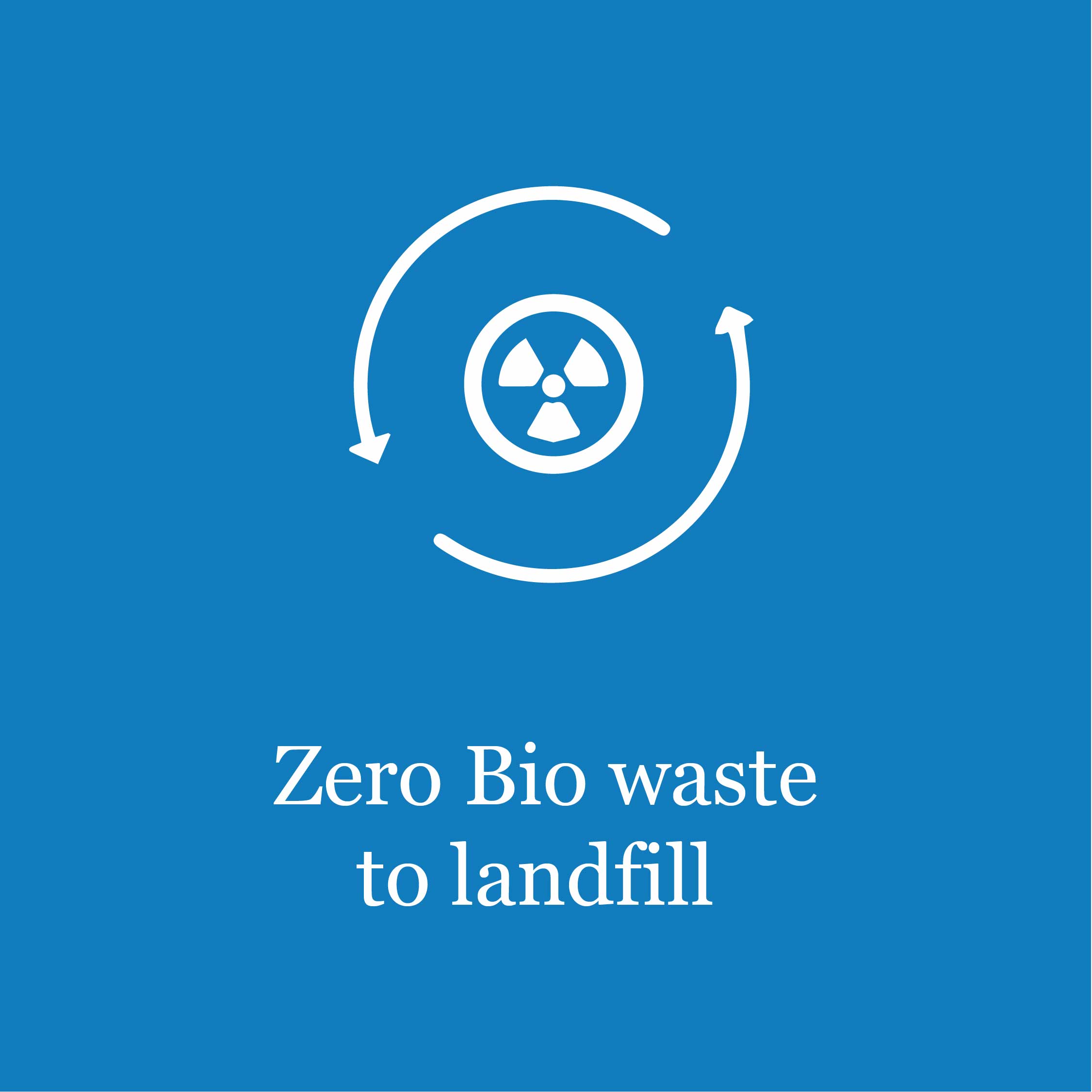 ZERO BIO WASTE TO LANDFILL