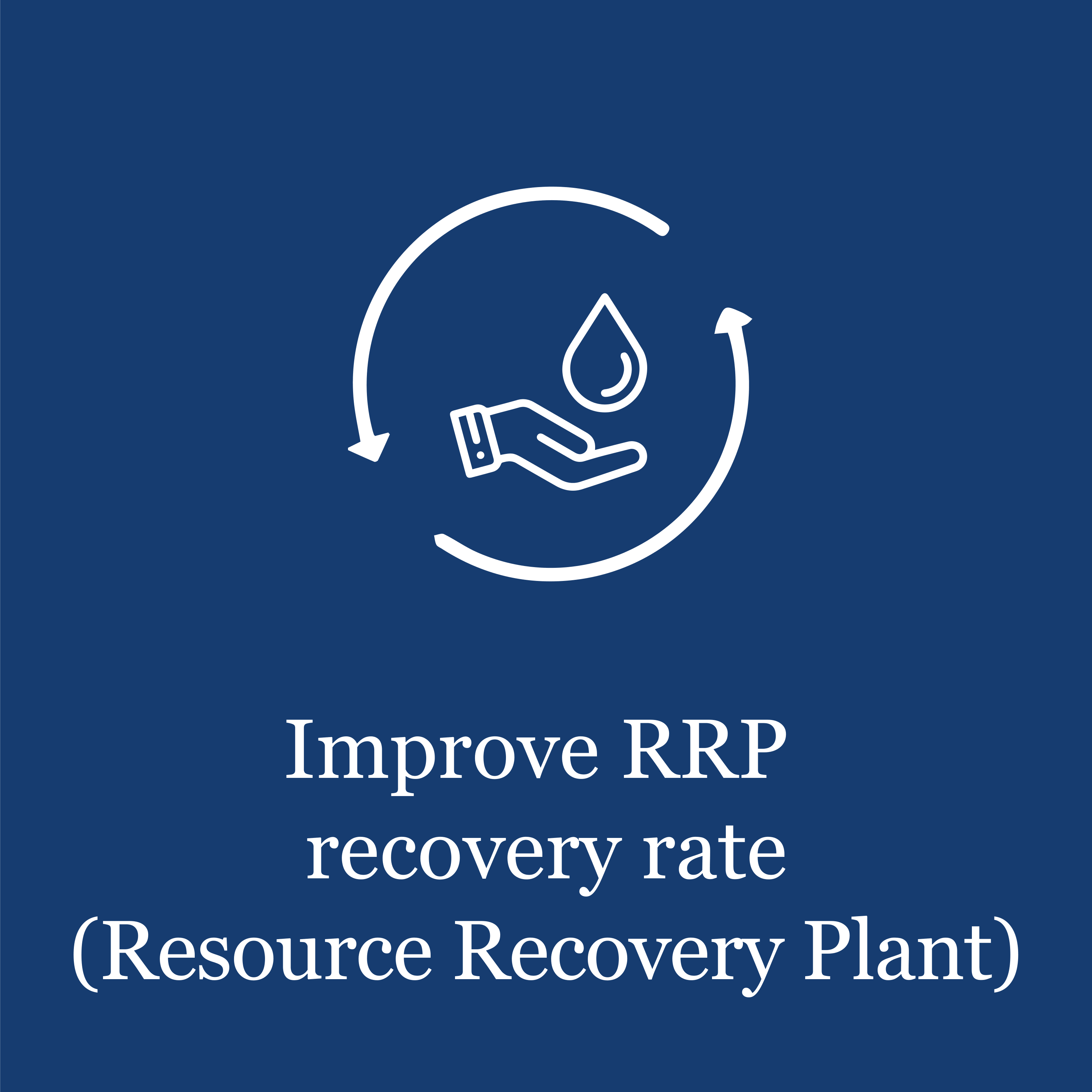 RECOVER 55% of WATER FROM RRP (RESOURCE RECOVERY PLANT)