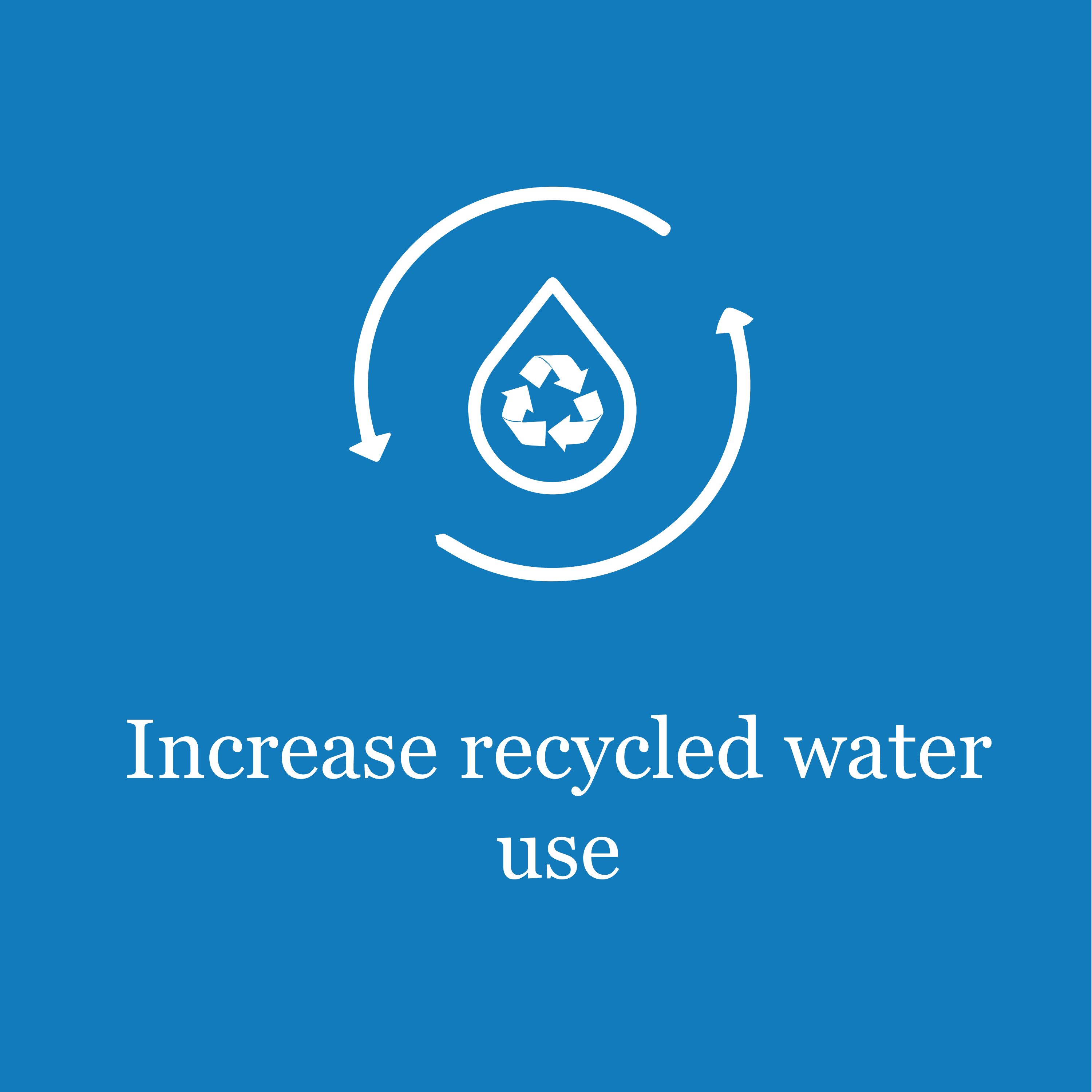 RECYCLED WATER PERCENTAGE OF TOTAL WATER 39.9%.