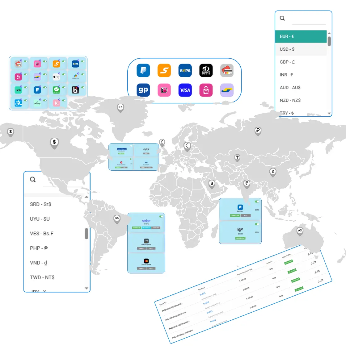 Worldwide SMBs Support