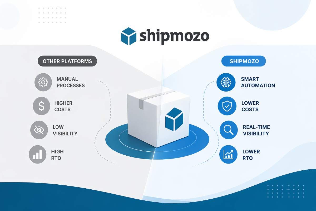 What Makes Shipmozo Different from Other Shipping Platforms 