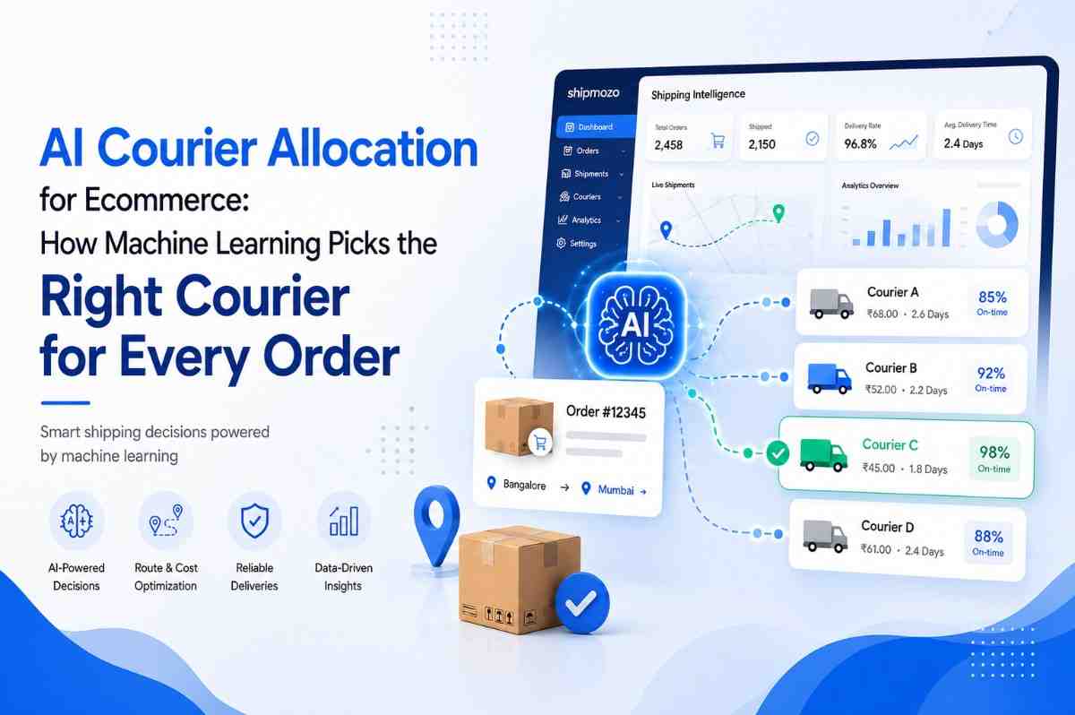 AI Courier Allocation in eCommerce Shipping | Shipmozo