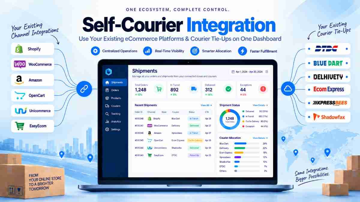 Self-Courier Integration: Using Your Existing Courier Tie-Ups on One Dashboard
