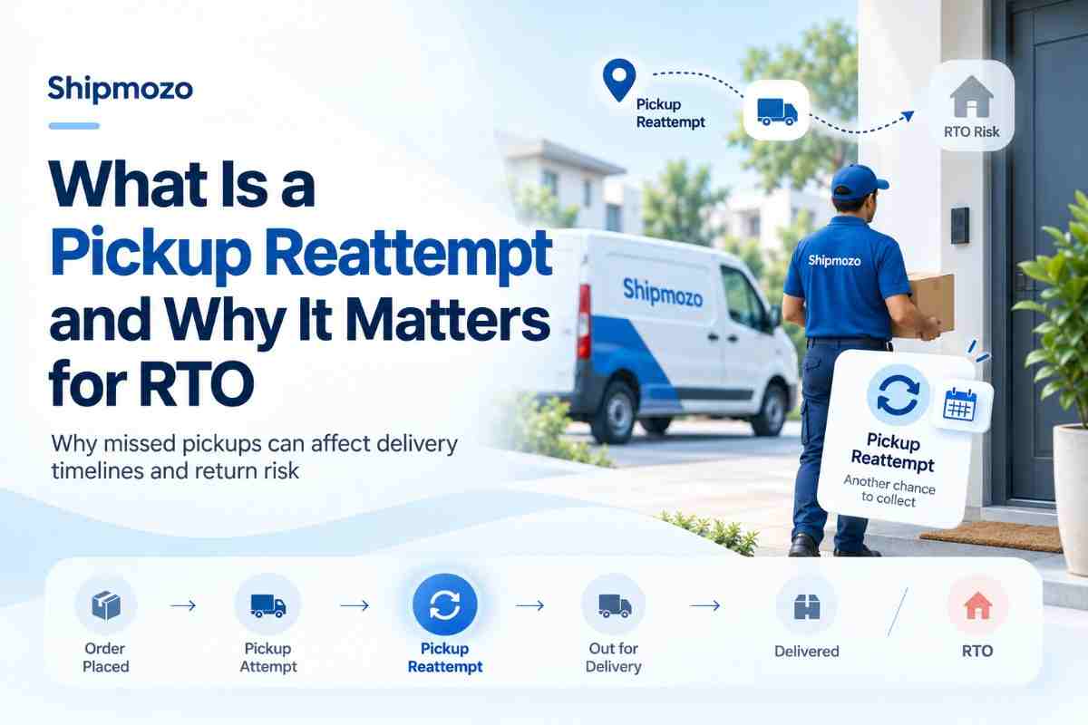 What Is a Pickup Reattempt and Why It Matters for RTO