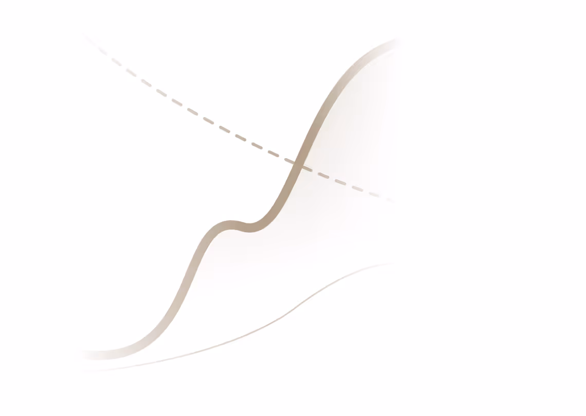 a line graph with dotted line
