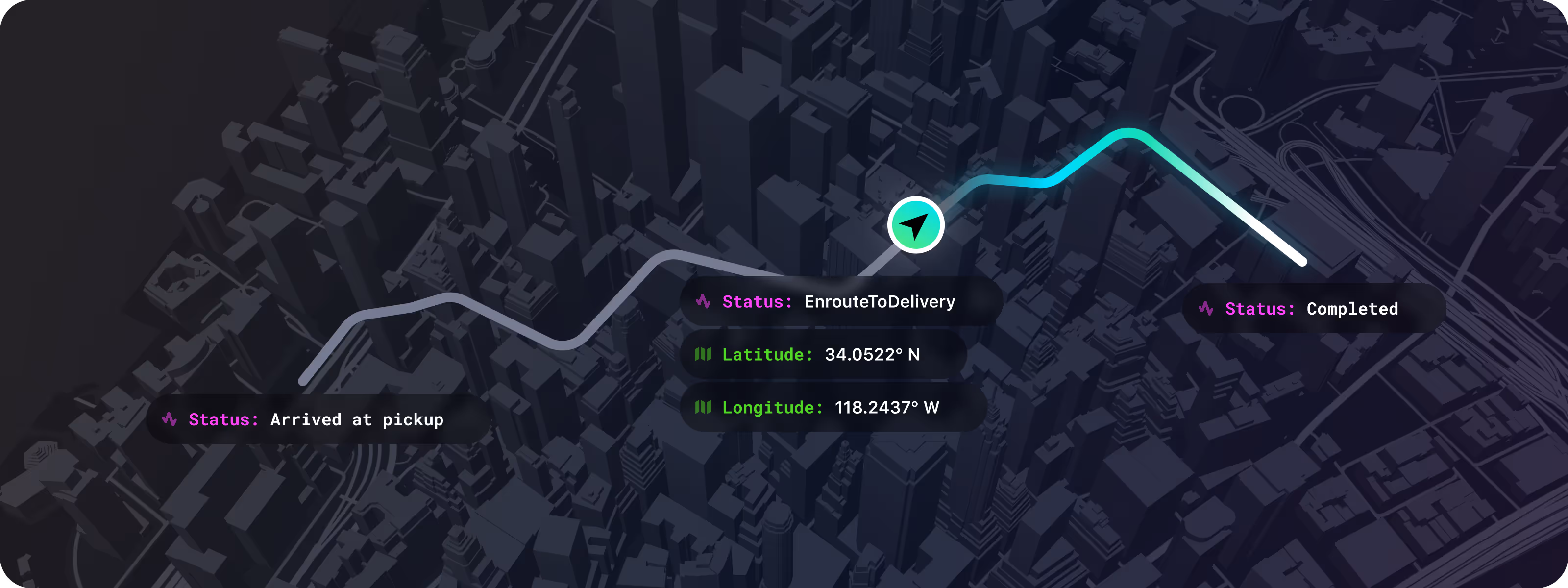 Mothership freight shipping route map 1