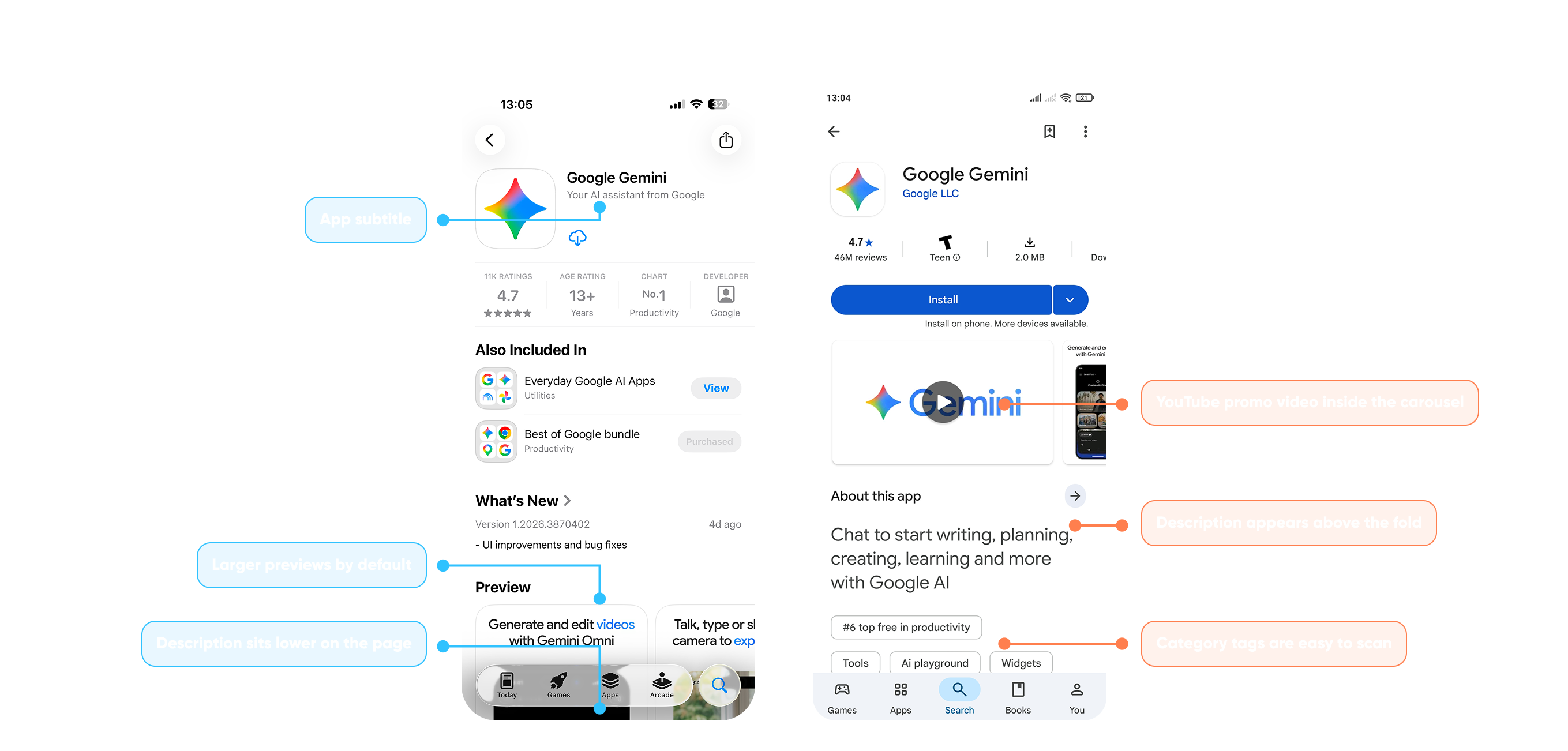 App details page of the same app on the App Store and Google Play, with the main differences highlighted