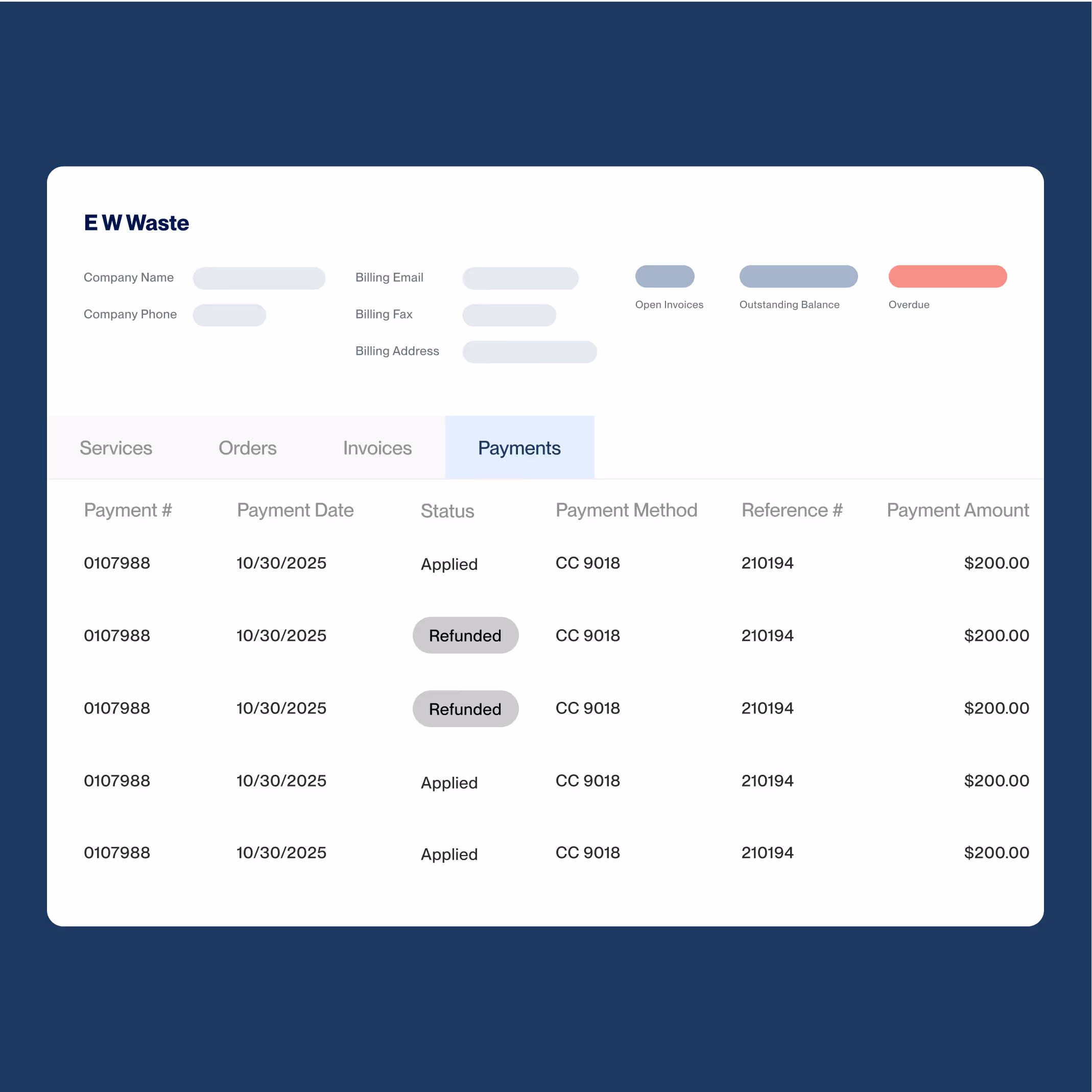 dashboard image