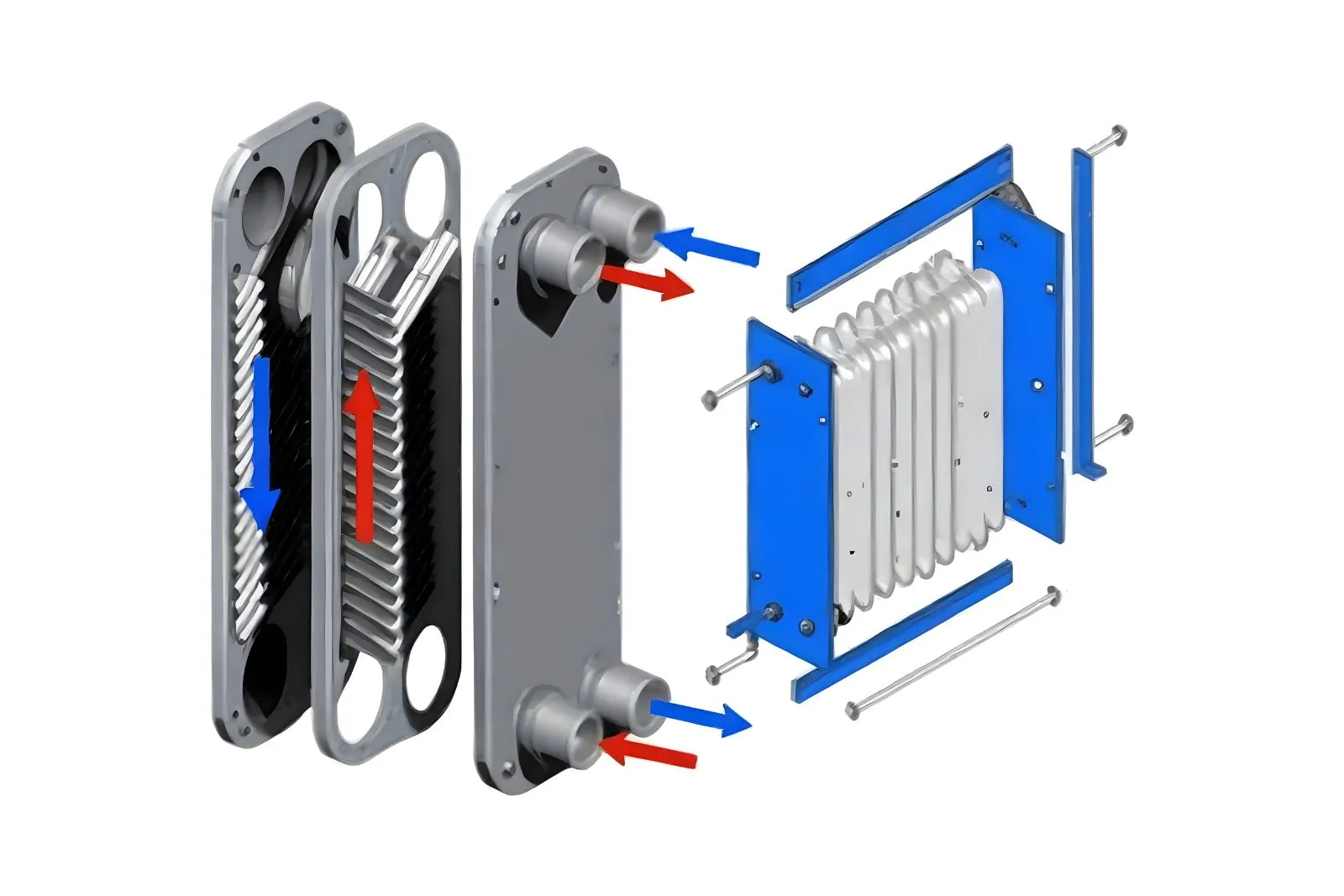 échangeur de pompe à chaleur