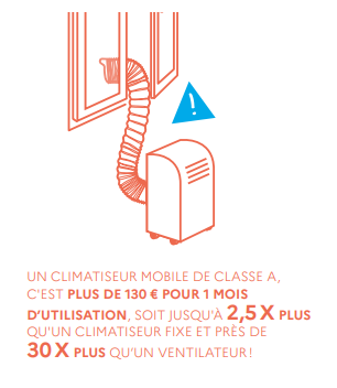 comment garder le frais dans une maison