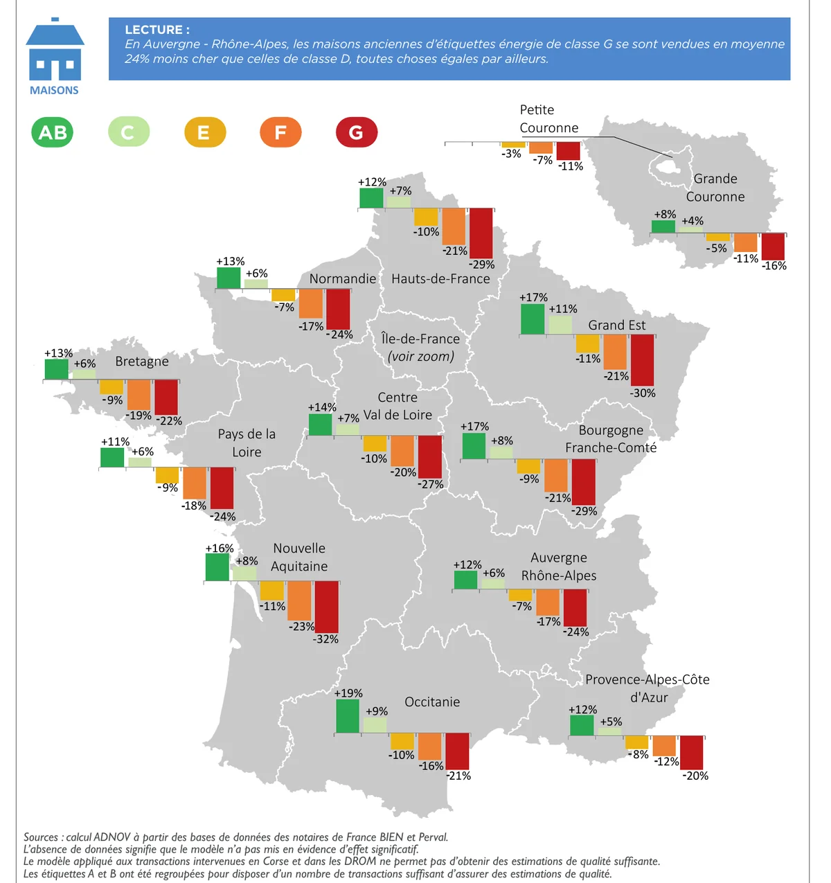 Impact DPE immobilier maisons anciennes par région 2024