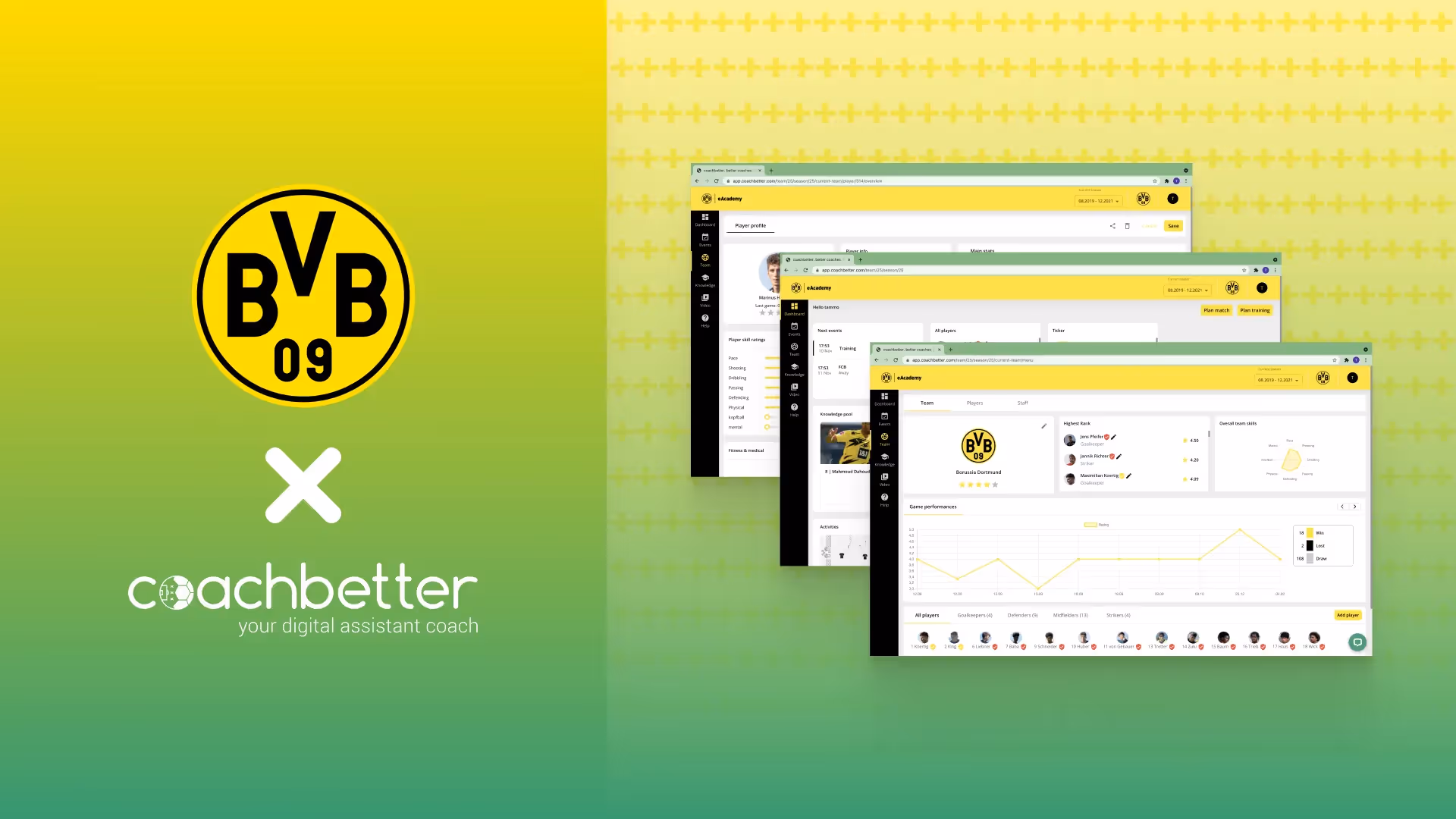 Mockups of the coachbetter web-app in Borussia Dortmund style.