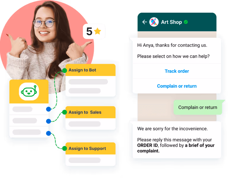 24x7 Assistant for Pre & Post Sales Queries