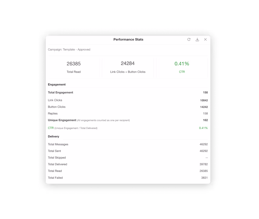First Dashboard Image