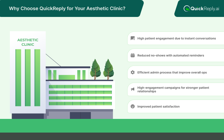Why QuickReply.ai is the Ultimate WhatsApp Marketing Automation Partner for Aesthetic Clinics