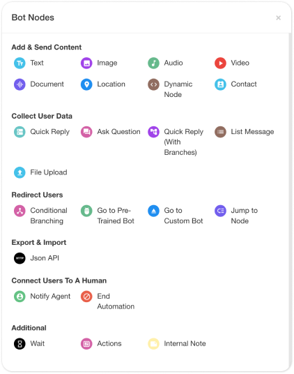 Quickreply.ai chatbot nodes