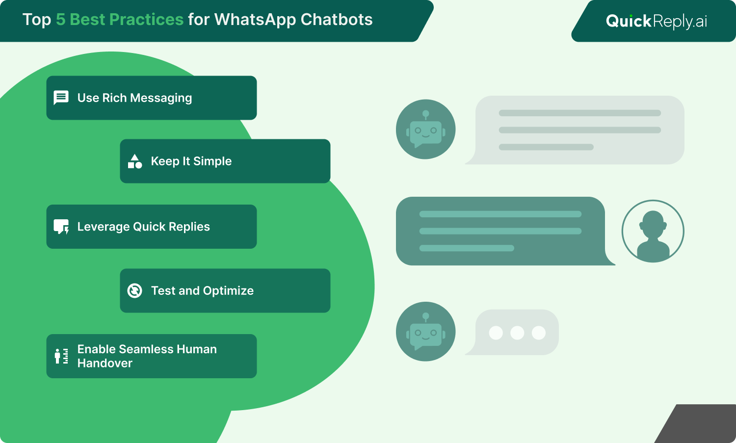 Top 5 Best Practices for WhatsApp Chatbots