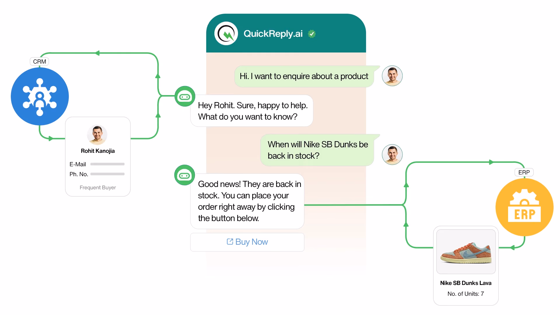 WhatsApp Chatbot CRM