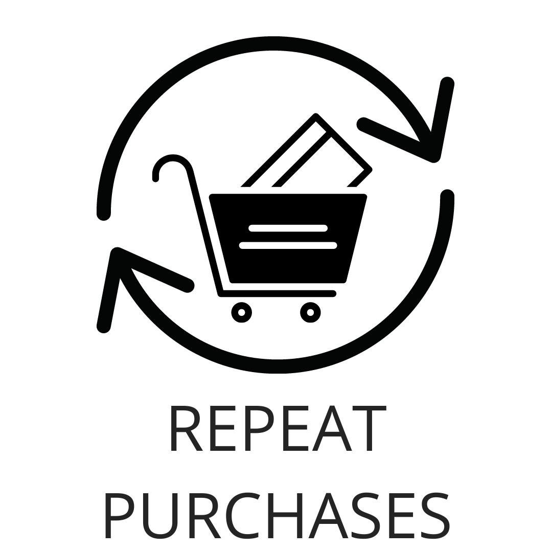 Repeat purchase icon