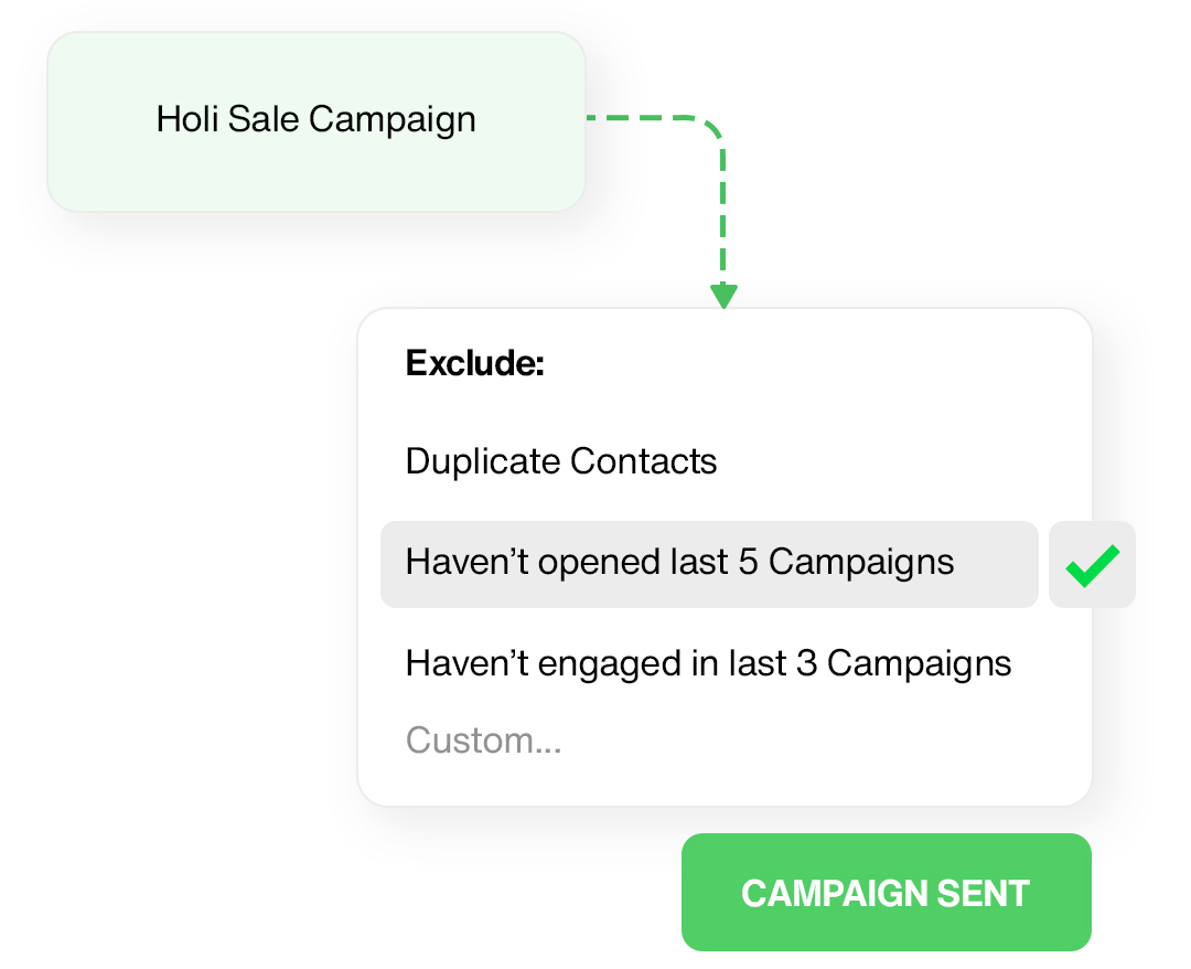 Dead Audience Filtering