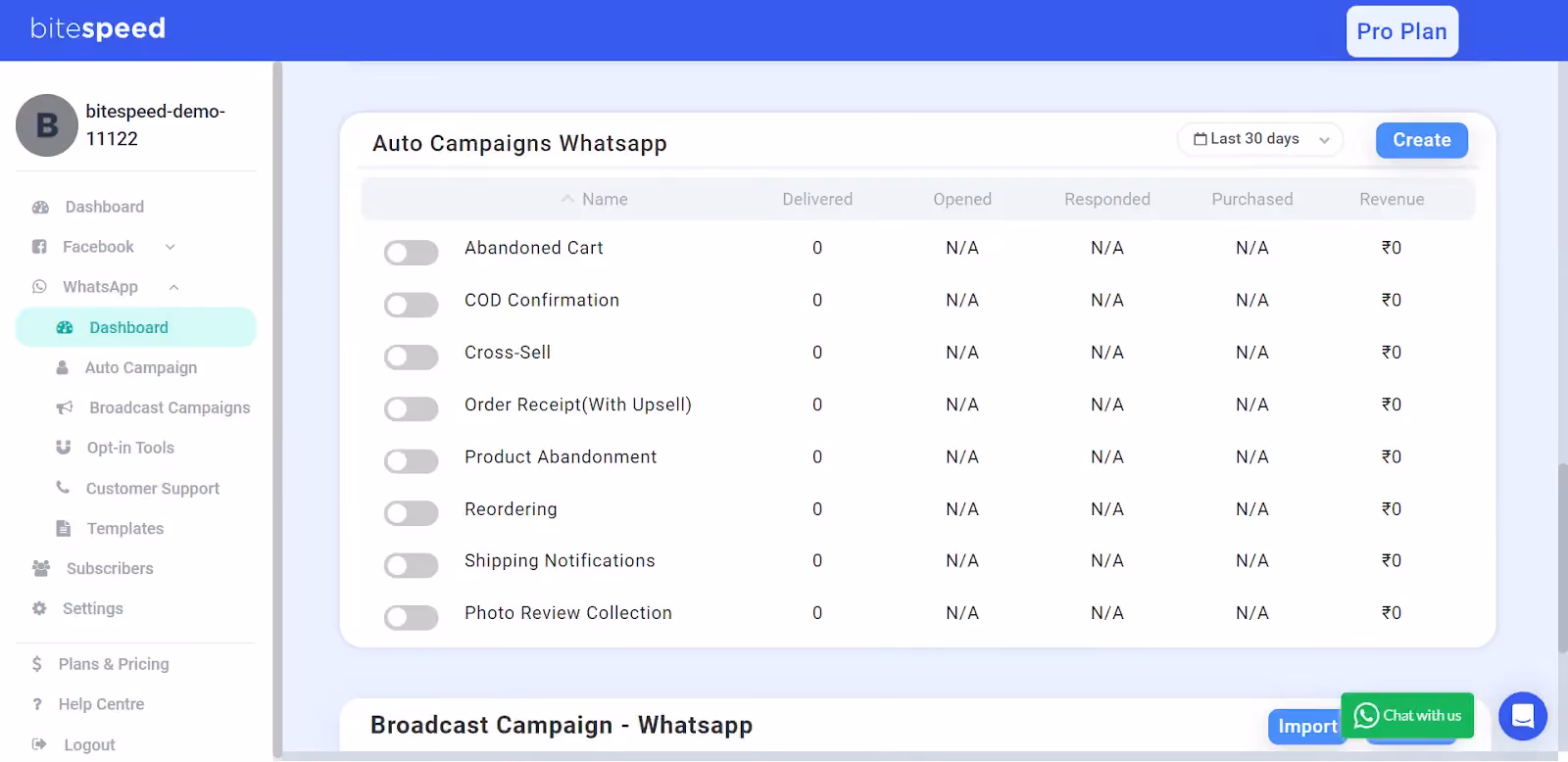 Bitespeed Dashboard UI