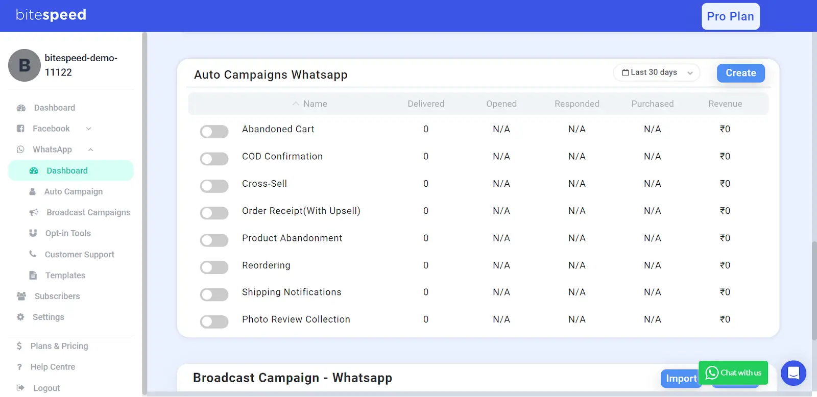 Bitespeed Dashboard UI