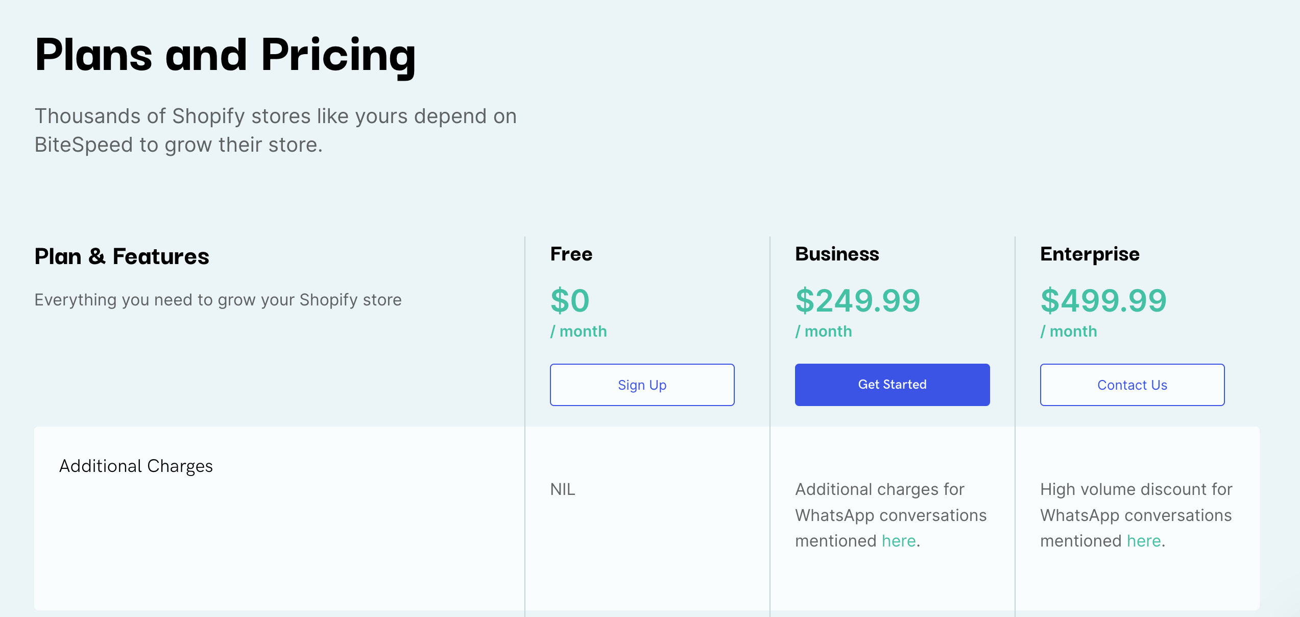 Bitespeed Plans Pricing in USD Screenshot