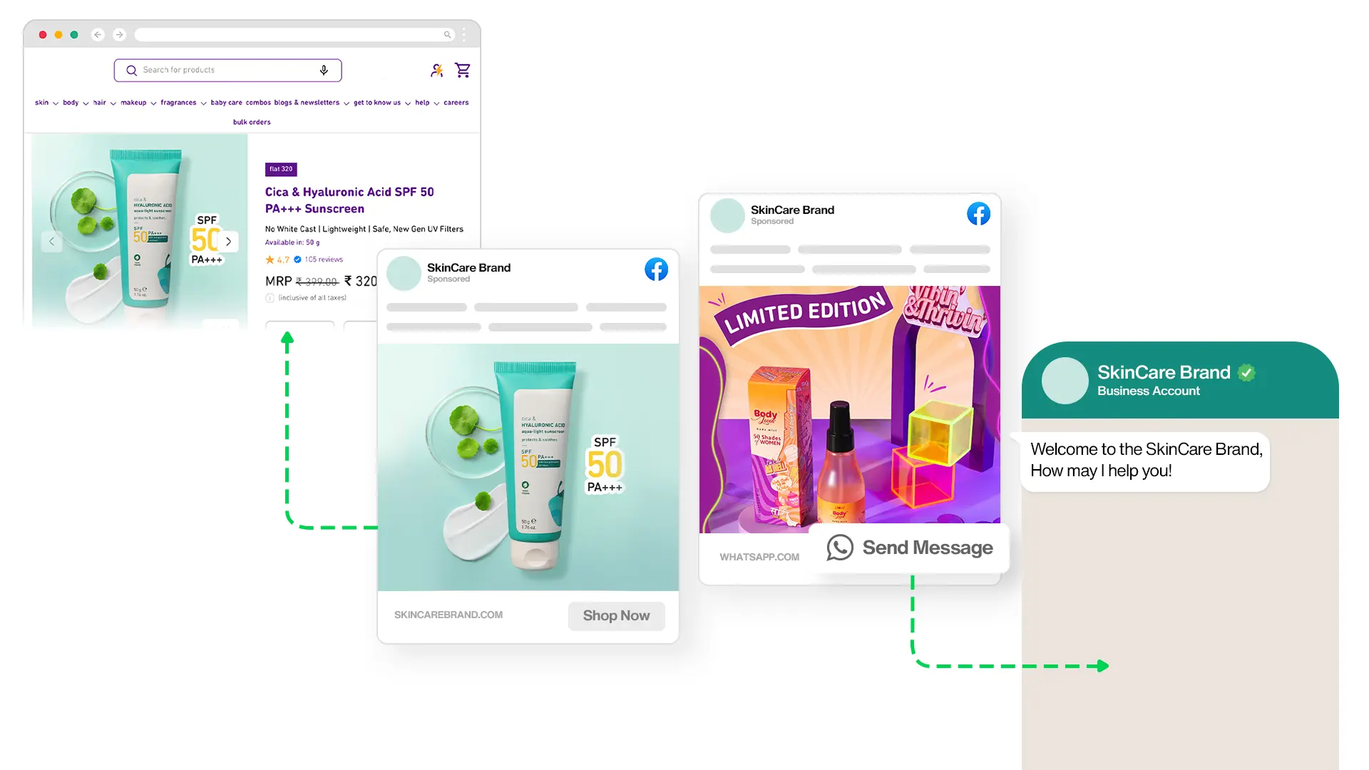 Brief about click to WhatsApp Ads