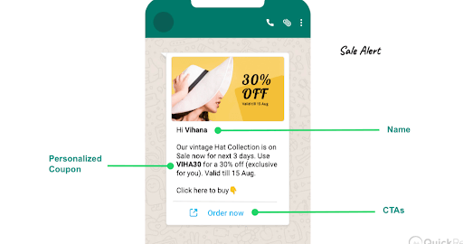personalised messages