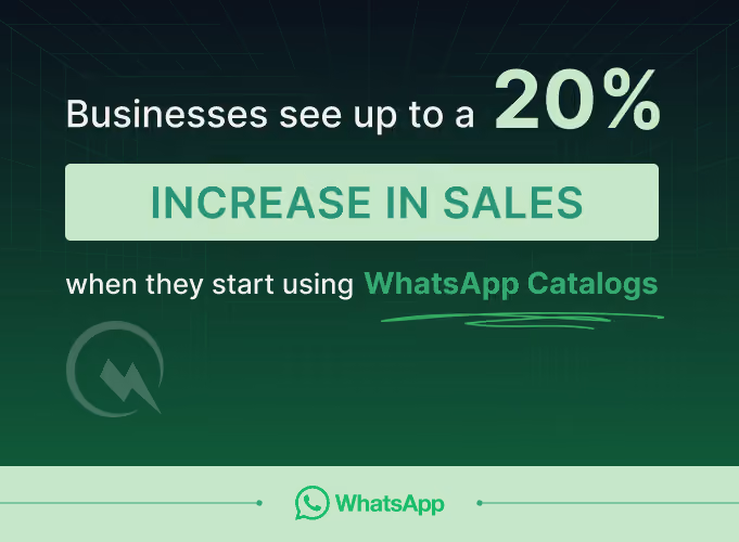 WhatsApp Catalog Helps you to Increase Sales