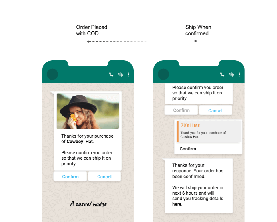 hatsApp to Reduce Non-delivery